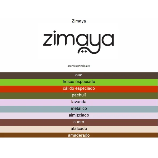 AFNAN ZIMAYA AMBER IS GREAT  100ML UNISEX