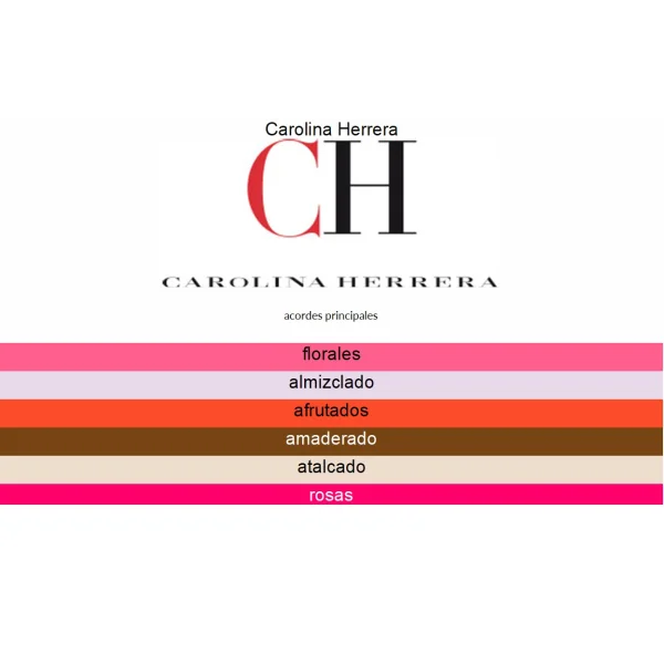  CAROLINA HERRERA 212 VIP ROSE 75ML WOMEN 