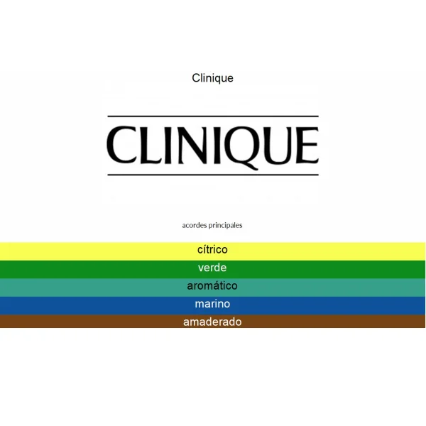 CLINIQUE HAPPY 100ML EDT MEN