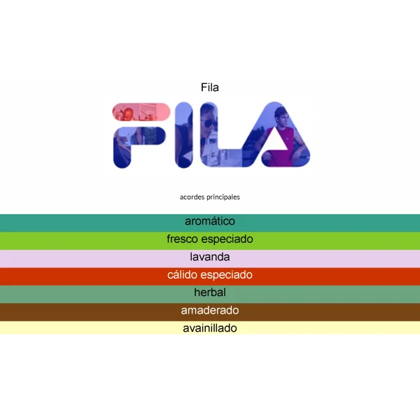 FILA 100ML EDT SP MEN