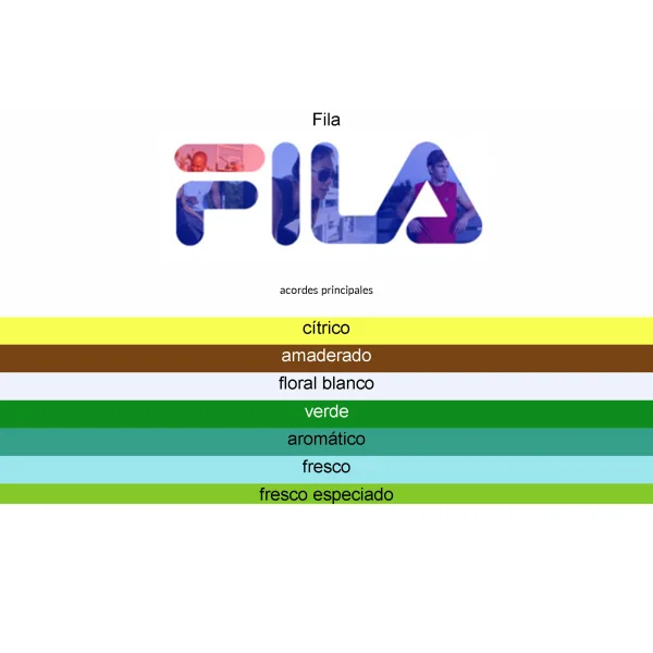 FILA RED 100ML EDT SP MEN