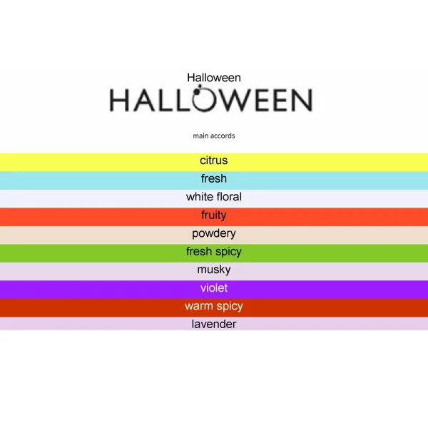 HALLOWEEN BLUE DRO 100ML EDT WOMEN