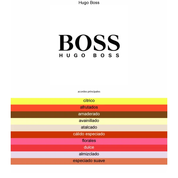 HUGO BOSS DEEP RED 90ML EDP WOMEN