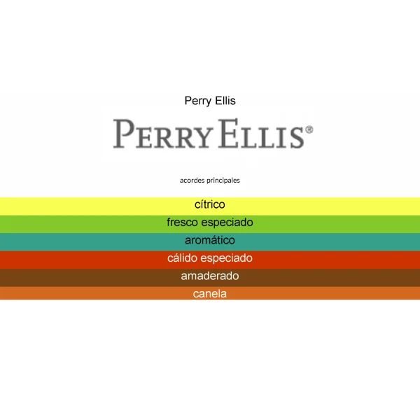 PERRY ELLIS 360 RED 100ML EDT MEN