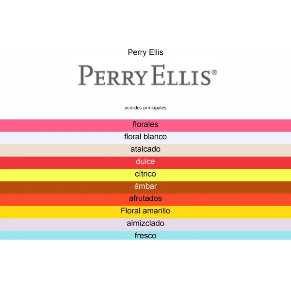 PERRY ELLIS 360 RED 100ML EDP SP WOMEN