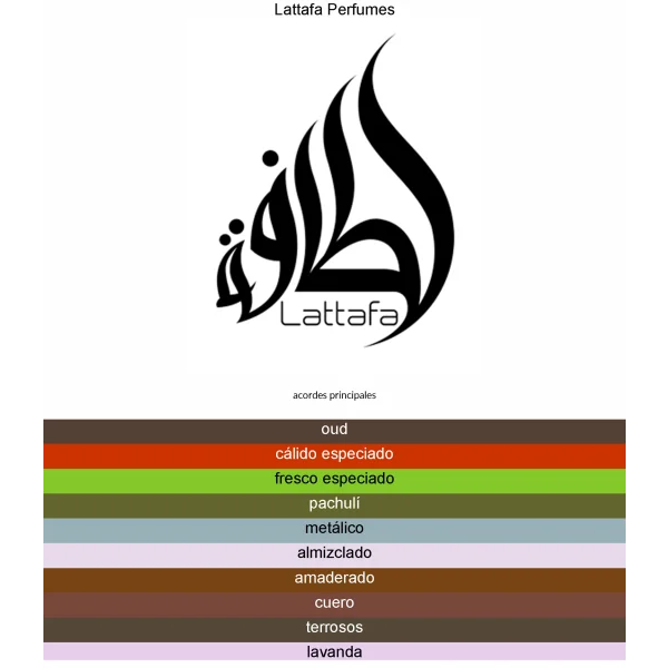 LATTAFA BADEE AL OUD FOR GLORY 100ML ED UNISEX