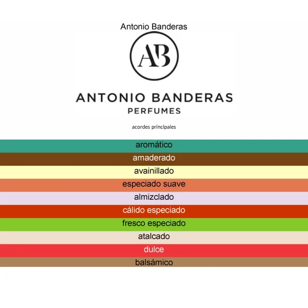 THE SECRET TEMPTATION ANTONIO BANDERAS MEN