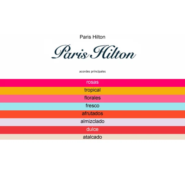 PARIS HILTON PINK RUSH 100ML WOMEN