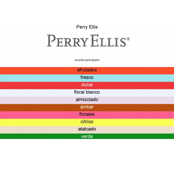 PERRY ELLIS 360 CORAL 100ML EDP WOMEN