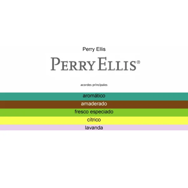 PERRY ELLIS 360 100ML EDT MEN