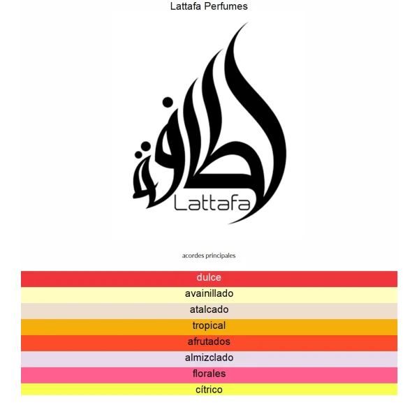 LATTAFA YARA 100ML EDP SP WOMEN