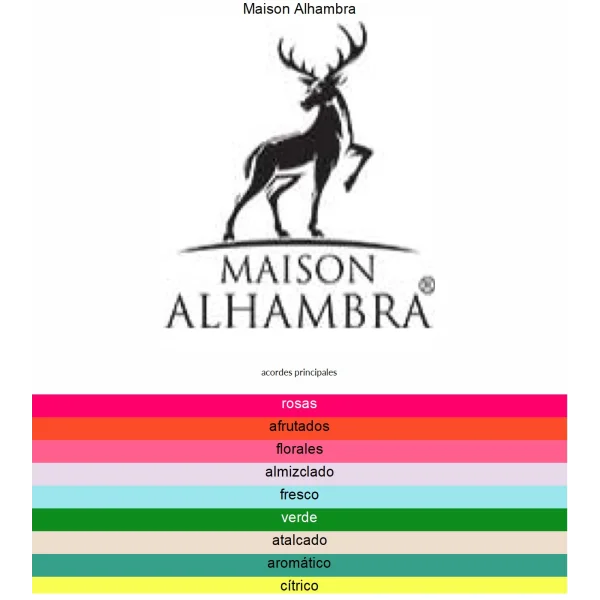 MAISON ALHAMBRA DELILAH 100ML EDP DAMA