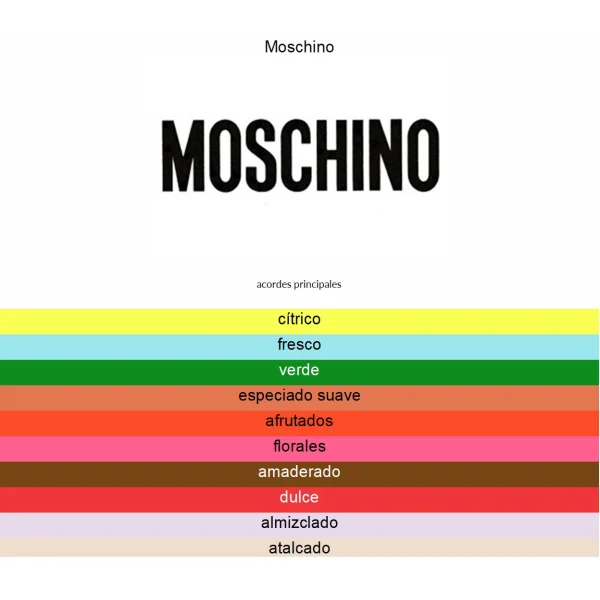  MOSCHINO FUNNY 100ML EDT WOMEN