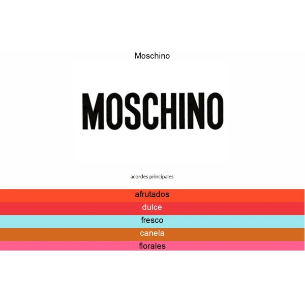  MOSCHINO PINK BOUQUET 100ML EDT SP WOMEN