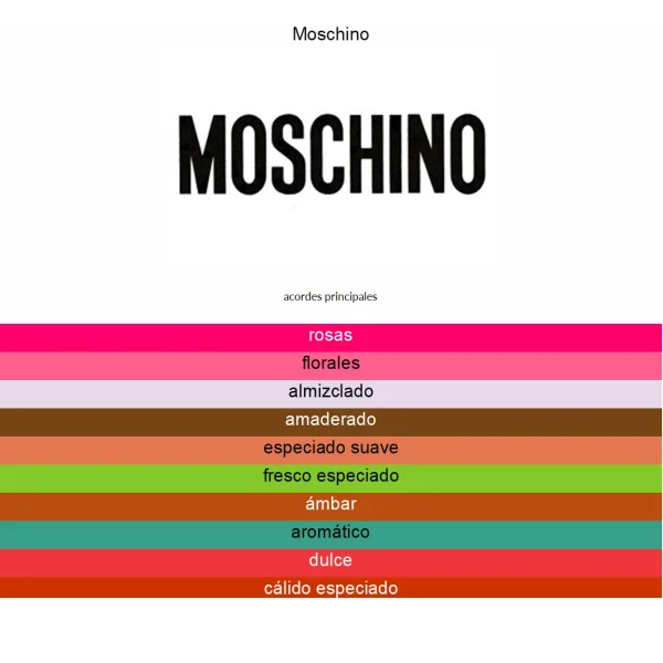  MOSCHINO TOY BOY 100ML EDP SP MEN