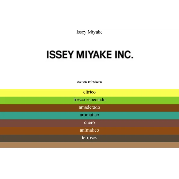ISSEY MIYAKE SPORT 100ML EDT SP MEN