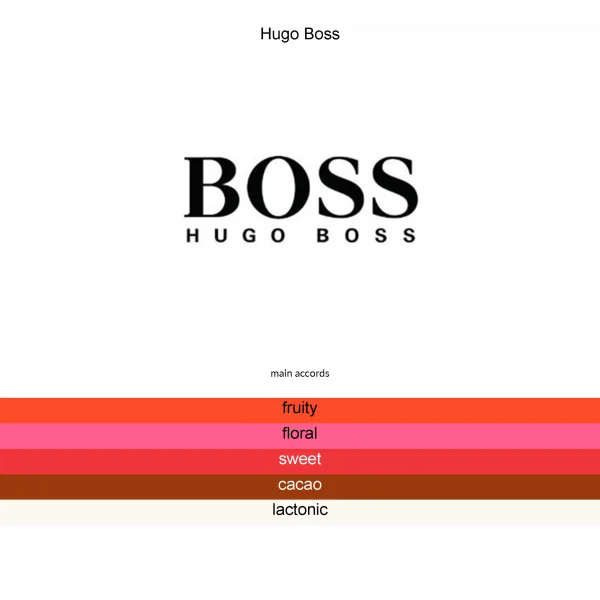 HUGO BOSS THE SCENT 100ML EDT WOMEN