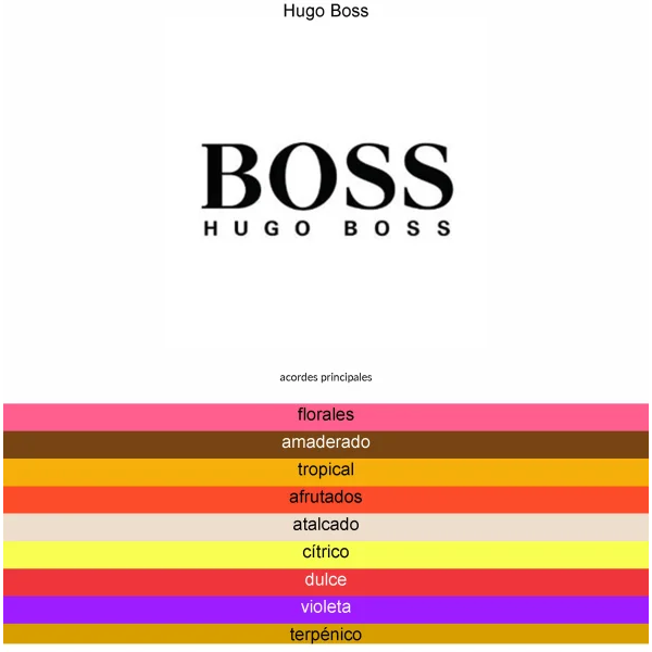 HUGO BOSS 90ML EDP WOMEN