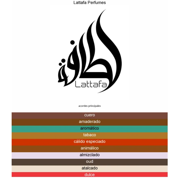 LATTAFA AL AREEQ SILVER 100ML UNISEX