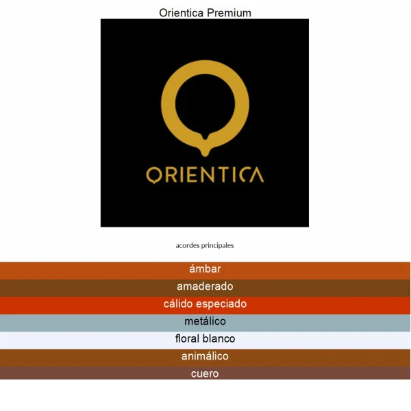  ORIENTICA LUXURY AMBER ROUGE UNISEX