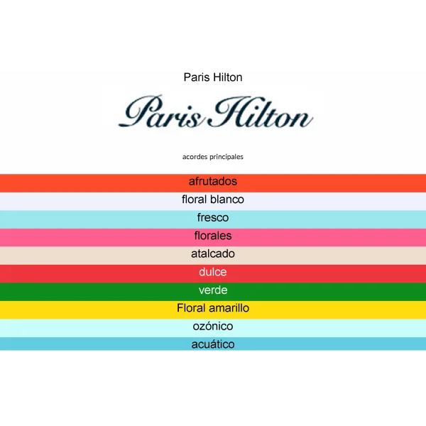 PARIS HILTON 100ML EDP SP WOMEN