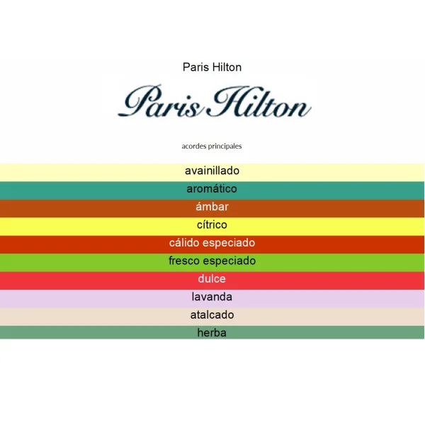 PARIS HILTON GOLD RUSH 100ML EDT SP MEN