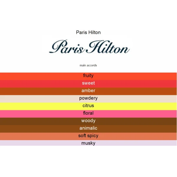  PARIS HILTON CAN CAN 100ML EDP SP WOMEN
