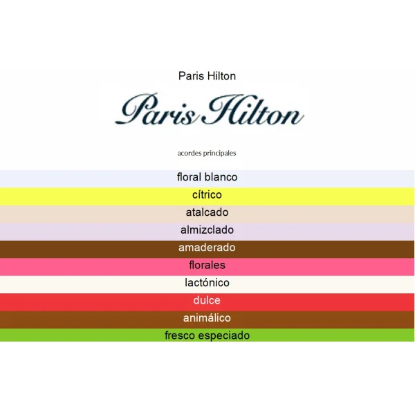  PARIS HILTON LOVE RUSH EDP 100ML WOMEN