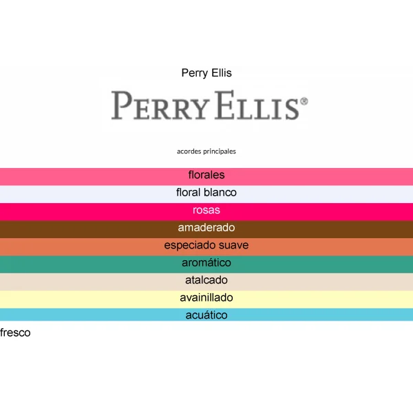 PERRY ELLIS VERY PINK 100ML EDP WOMEN