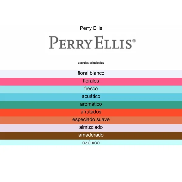 PERRY ELLIS 360 100ML EDT WOMEN