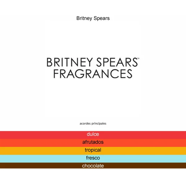 SET BRITNEY SPEARS FANTASY (3PC) WOMEN