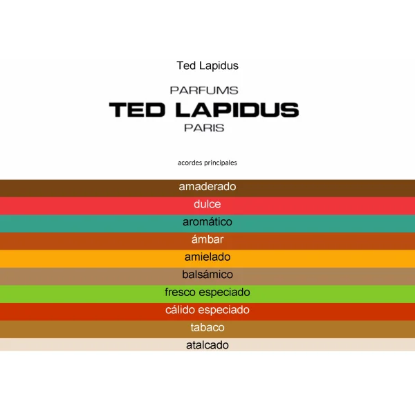TED LAPIDUS 100ML EDT SP MEN